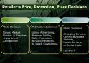 Retailing and Wholesaling 16페이지