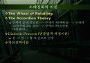 Retailing and Wholesaling 19페이지