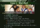 Retailing and Wholesaling 20페이지