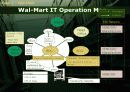 Retailing and Wholesaling 21페이지