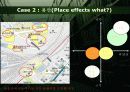 Retailing and Wholesaling 24페이지