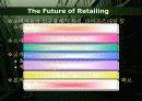 Retailing and Wholesaling 25페이지