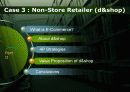 Retailing and Wholesaling 28페이지