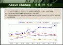 Retailing and Wholesaling 32페이지