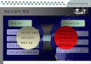 [마케팅]일본 게임산업의 현황과 특징 및 시장진출전략 4페이지