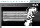 [마케팅]일본 게임산업의 현황과 특징 및 시장진출전략 6페이지