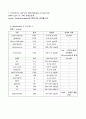 Hydrocephalus(수두증) 환자에 대한 케이스 스터디 3페이지