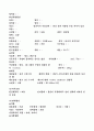 Hydrocephalus(수두증) 환자에 대한 케이스 스터디 9페이지