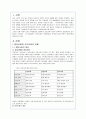 정보사회와 정보불평등, 정보격차등의 문제와 개선방안(A+자료) 2페이지
