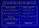 중세의학과 이슬람 의학 5페이지