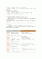 [사회복지] 빈곤에대한 사회복지정책(급여,국민기초생활제도, 우리나라와 여러가지예첨부) 10페이지