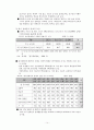 [장애인복지, 사회복지]장애인의 개념,복지,제도,특성,법적분류,과제,투쟁등 정리 14페이지