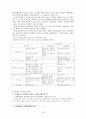 [장애인복지, 사회복지]장애인의 개념,복지,제도,특성,법적분류,과제,투쟁등 정리 38페이지