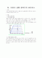 이미터 공통 증폭기의 바이어스 1페이지