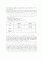  지하철공사간의 효율성비교 5페이지