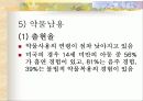 청소년기 15페이지