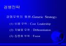 경쟁력과 경쟁전략 12페이지