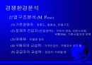 경쟁력과 경쟁전략 13페이지