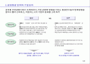 한국기업의 경영환경과 전망 2페이지