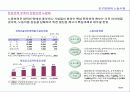 한국기업의 경영환경과 전망 11페이지