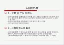 삼성전자 YEPP 마케팅 분석 소비자행동분석 8페이지