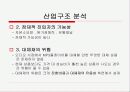 삼성전자 YEPP 마케팅 분석 소비자행동분석 11페이지