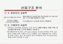 삼성전자 YEPP 마케팅 분석 소비자행동분석 12페이지