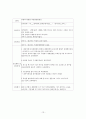 노인간호학-Alzheimer Dementia 환자에 대한 사례보고서 13페이지