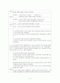 노인간호학-Alzheimer Dementia 환자에 대한 사례보고서 14페이지
