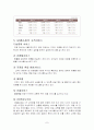 전자상거래 사례조사-GS이숍 7페이지