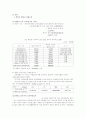 새만금 사업 해부 9페이지