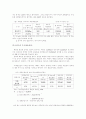 새만금 사업 해부 10페이지