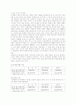 새만금 사업 해부 16페이지