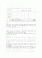 새만금 사업 해부 18페이지