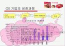초코파이중국진출성공전략 7페이지