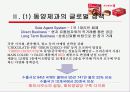 초코파이중국진출성공전략 8페이지