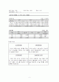 INI STEEL의 CIM도입 3페이지