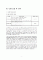 INI STEEL의 CIM도입 11페이지