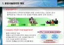 SCM(공급사슬관리)조사 연구 3페이지