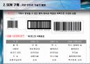 SCM(공급사슬관리)조사 연구 10페이지