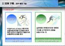 SCM(공급사슬관리)조사 연구 11페이지