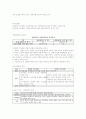 교정학 개론 핵심요약 정리 3페이지