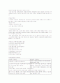 교정학 개론 핵심요약 정리 55페이지