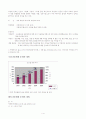 CJ 베이커리 기업분석및 마케팅분석 4페이지