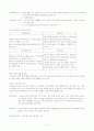 CJ 베이커리 기업분석및 마케팅분석 13페이지