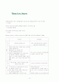 CJ 베이커리 기업분석및 마케팅분석 15페이지