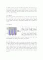 태평양 현지화전략 10페이지