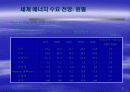 고유가시대의 에너지정책 방향 31페이지