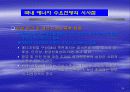 고유가시대의 에너지정책 방향 34페이지