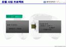 호텔사업 프로젝트 28페이지
